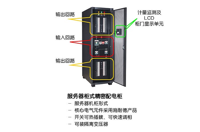 施耐德配電箱